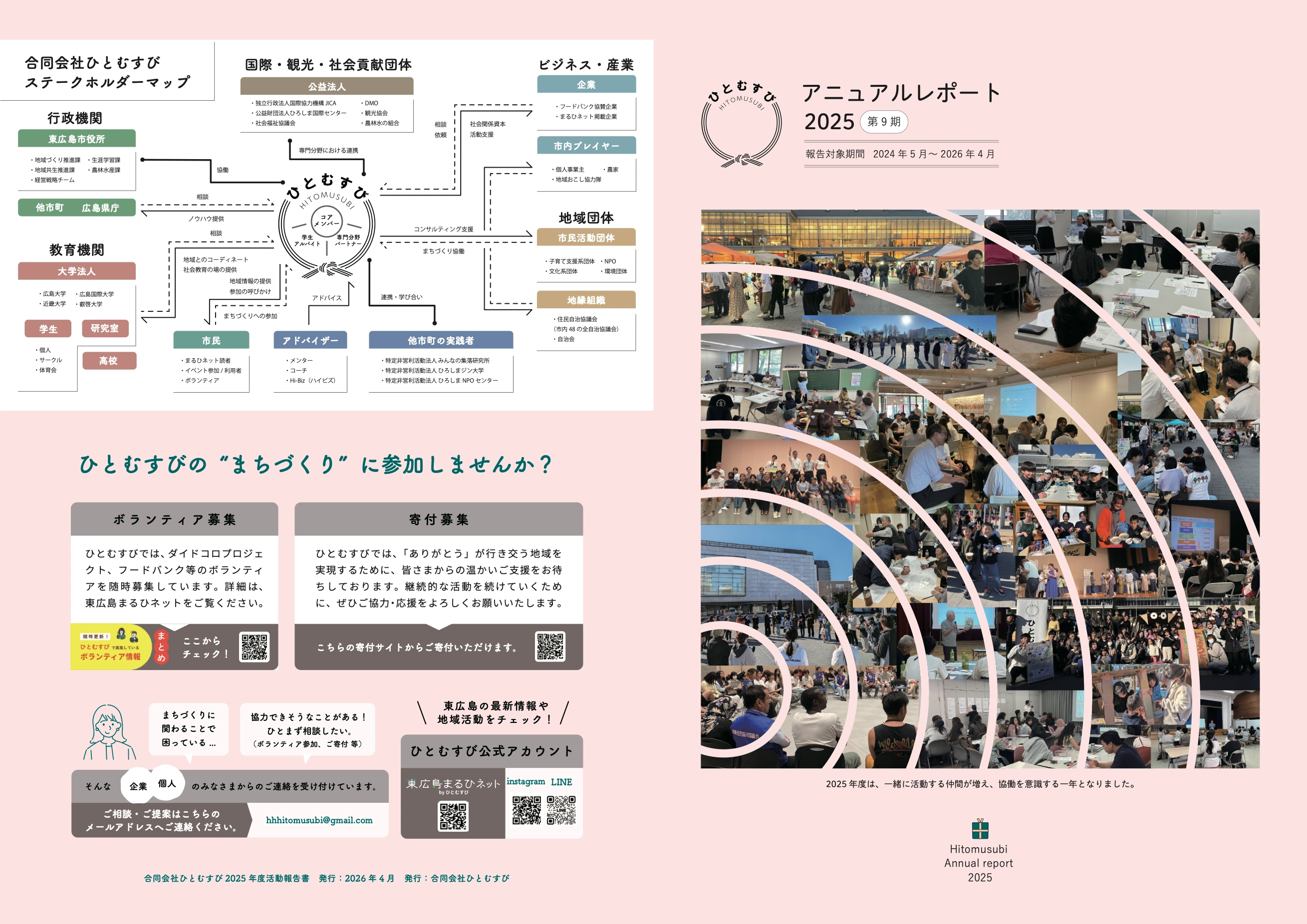 アニュアルレポート2025 1ページ目